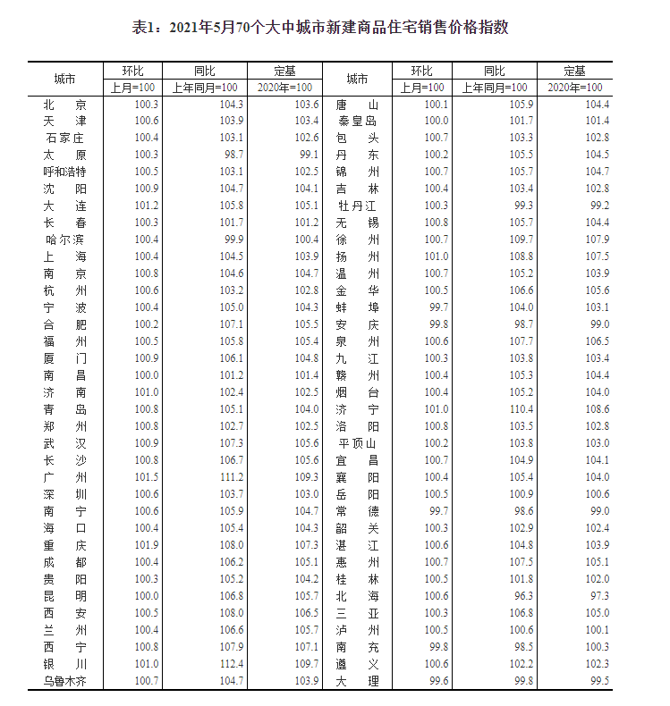 新澳今期开奖结果,数据解析引导_旗舰款8.600