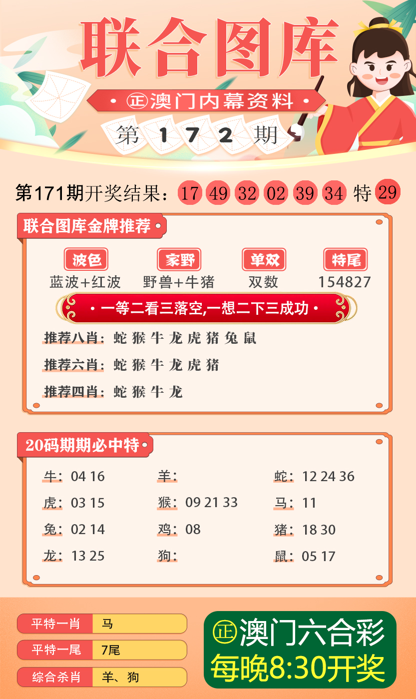 新澳资彩长期免费资料港传真,高效性设计规划_硬件版85.970