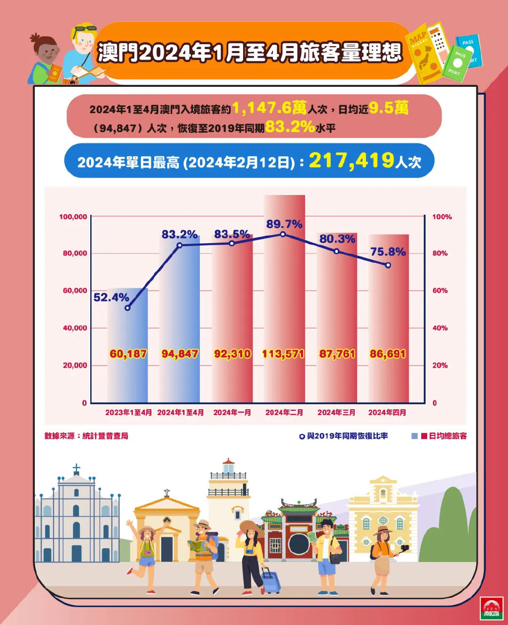 工艺美术品设计 第216页