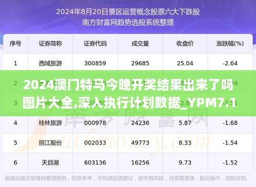 澳门今晚特马开什么号,数据管理策略_精密版77.338