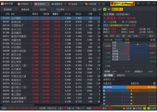 实时港股资讯尽在掌握，专业行情软件下载推荐