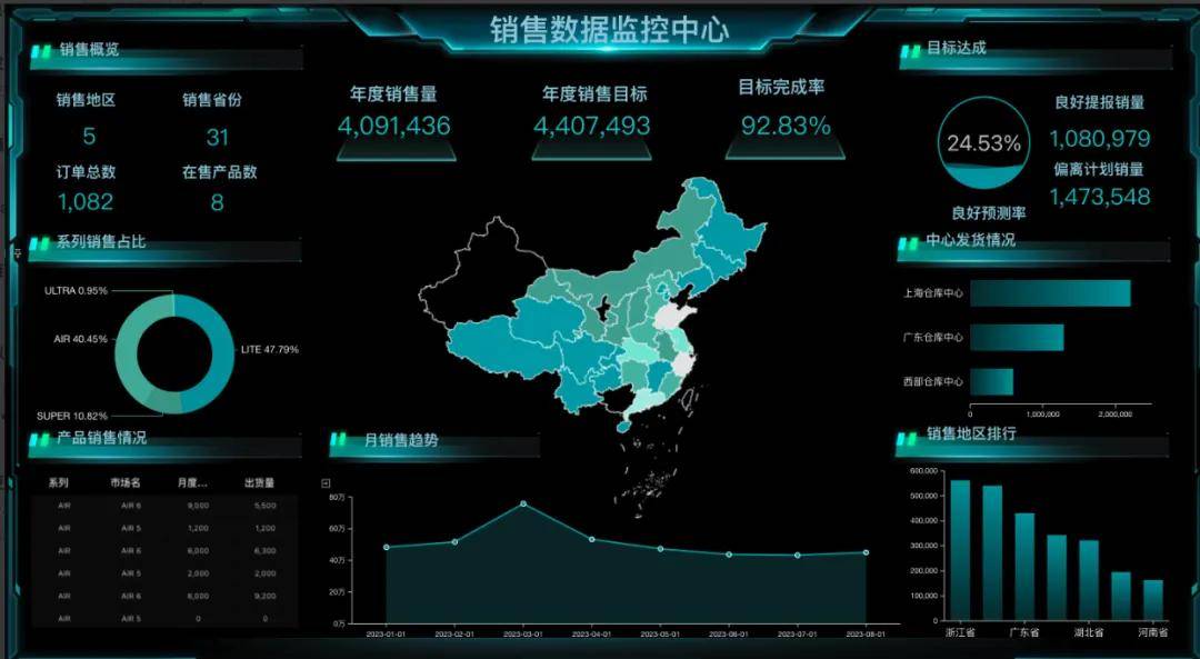 ＂管家婆一肖一码100中奖技巧＂的：全身心数据指导枕_机器版7.16