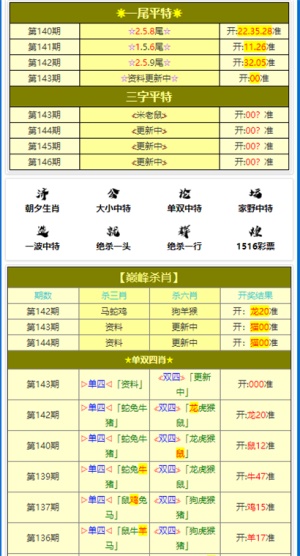 ＂黄大仙三肖三码必中肖＂的：方案优化实施_高速版2.39