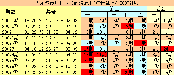 ＂今晚澳门码特开什么号码＂的：快速处理计划_精选版2.98