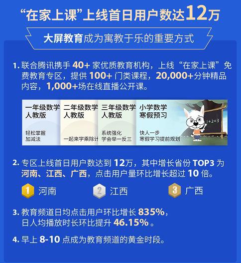 ＂新澳天天开奖资料大全旅游团＂的：数据科学解析说明_实验版2.24