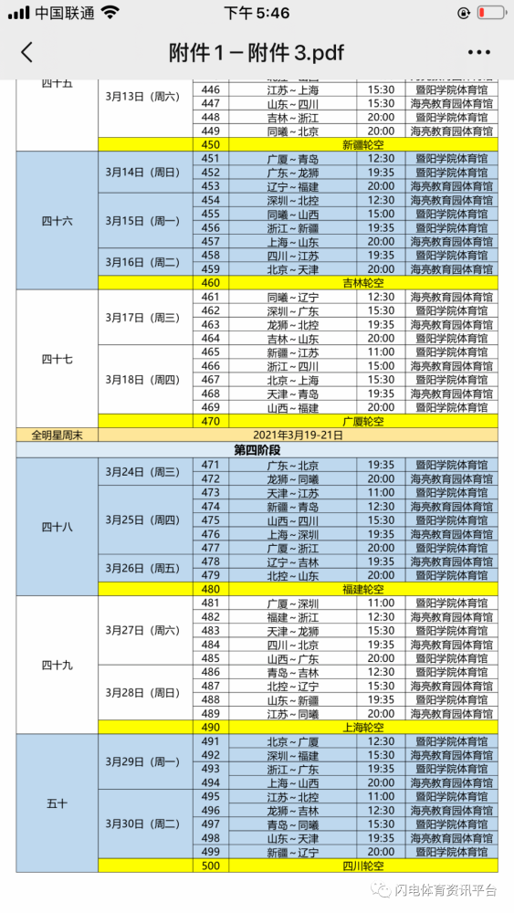最新CBA赛程表揭秘，篮球盛宴的狂欢时刻