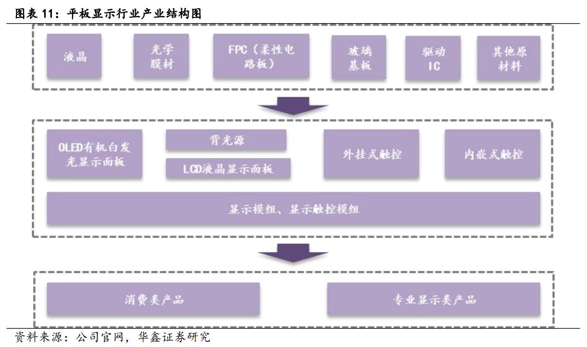 联创光电股票行情分析，行业趋势与前景展望展望光明未来