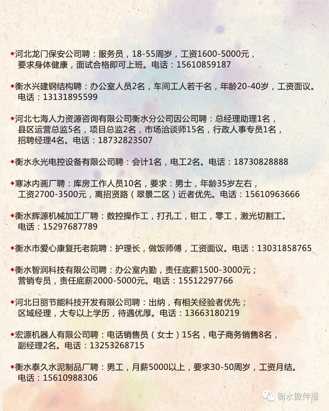 荣成招聘信息，携手共创辉煌，寻找职场新星加入我们的团队！