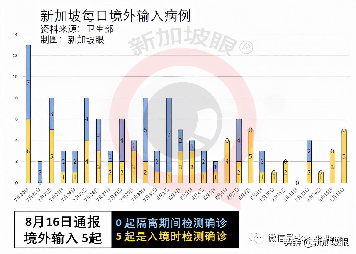 最新入境病例通报，旅行的力量，探索自然与内心平静之旅
