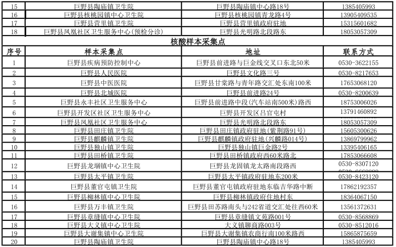 最新国家强制检测61项清单深度解析与观点阐述