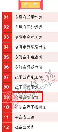高唐最新招聘信息，探寻自然与内心的宁静之旅