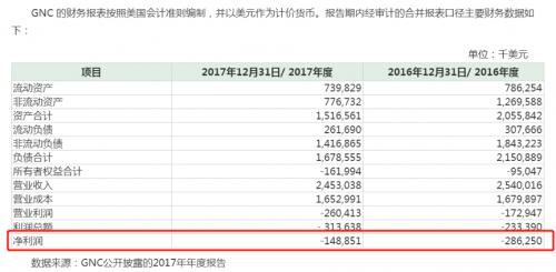 哈药股份最新公告观点深度解析