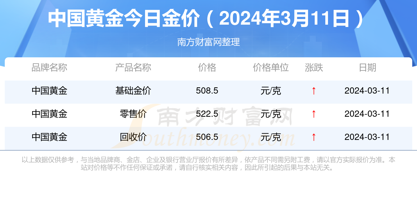 家具设计 第51页