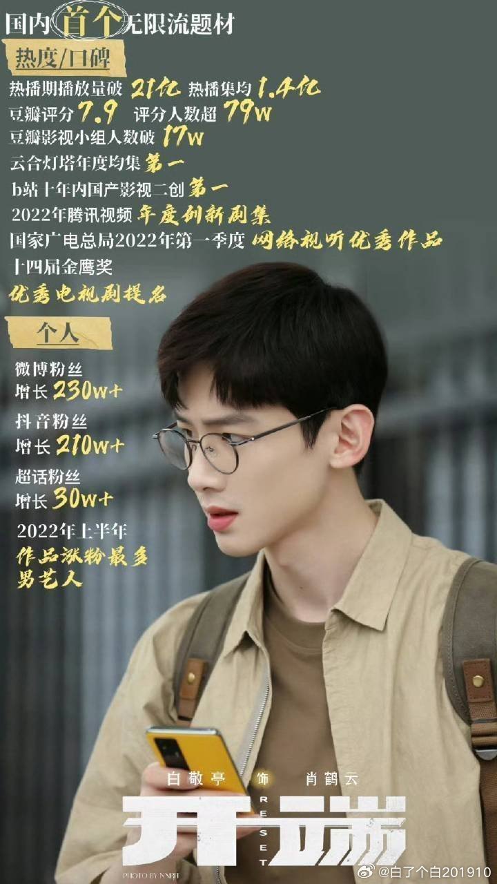 白敬亭电影，自信成长路上的励志力量之旅