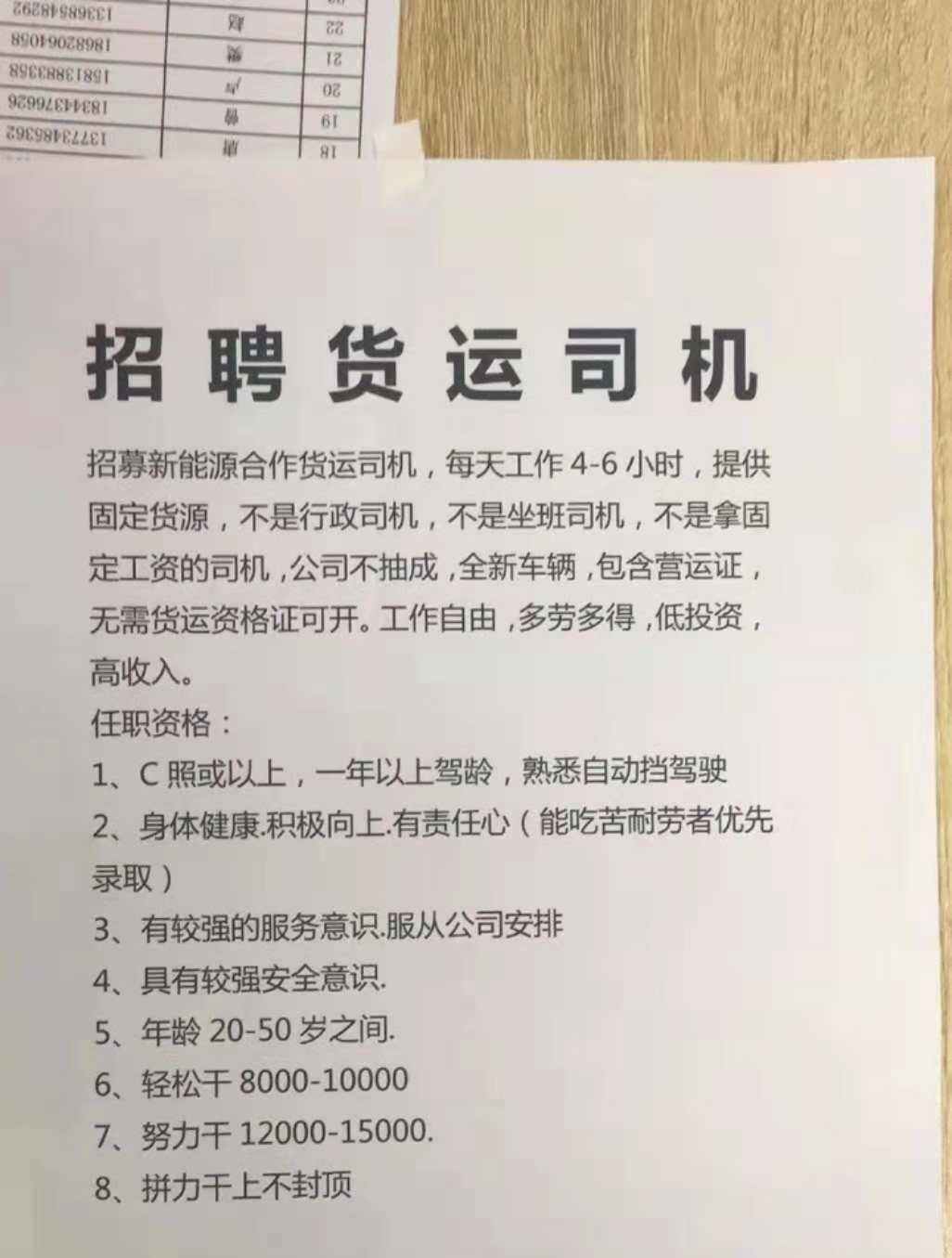 沁阳招聘司机信息，寻找最佳驾驶伙伴的指南