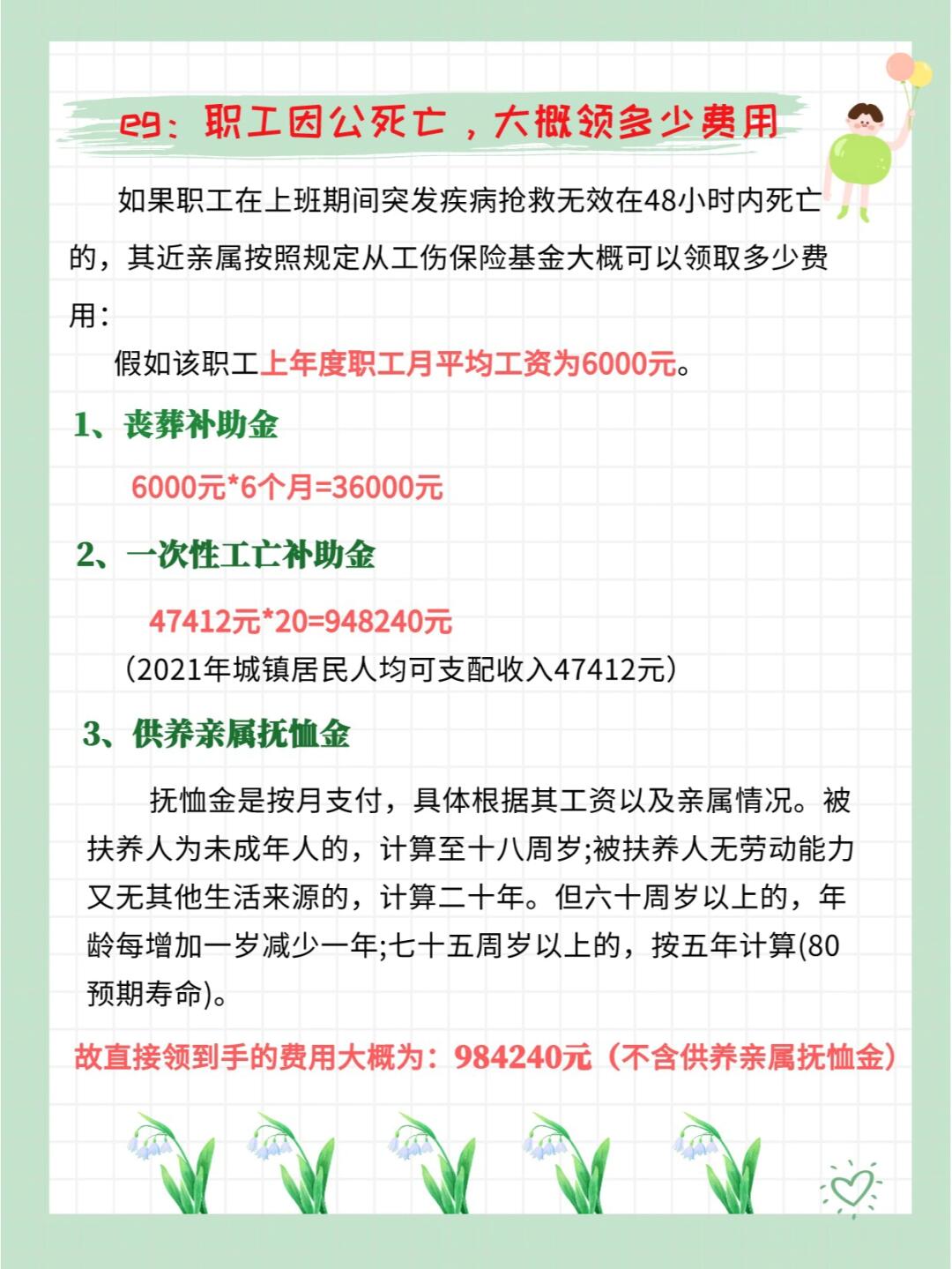 员工因病死亡赔偿最新规定解读