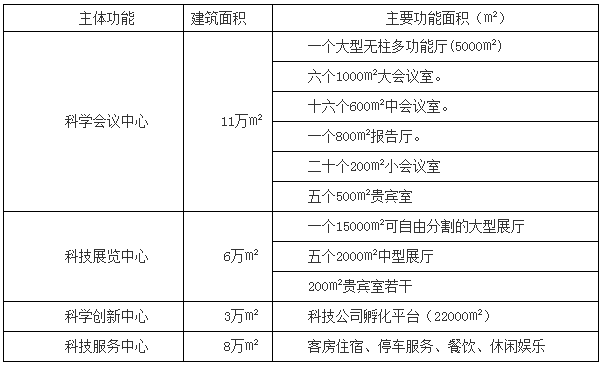 电建路桥集团最新中标项目揭秘，实力与策略的背后故事