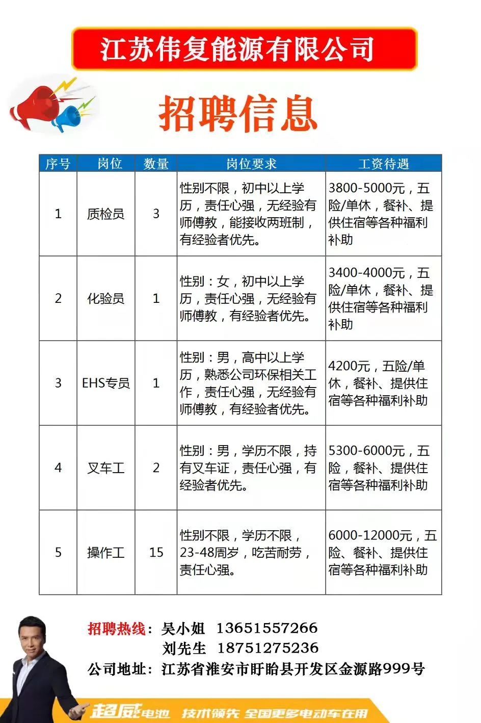 家居用品设计 第8页