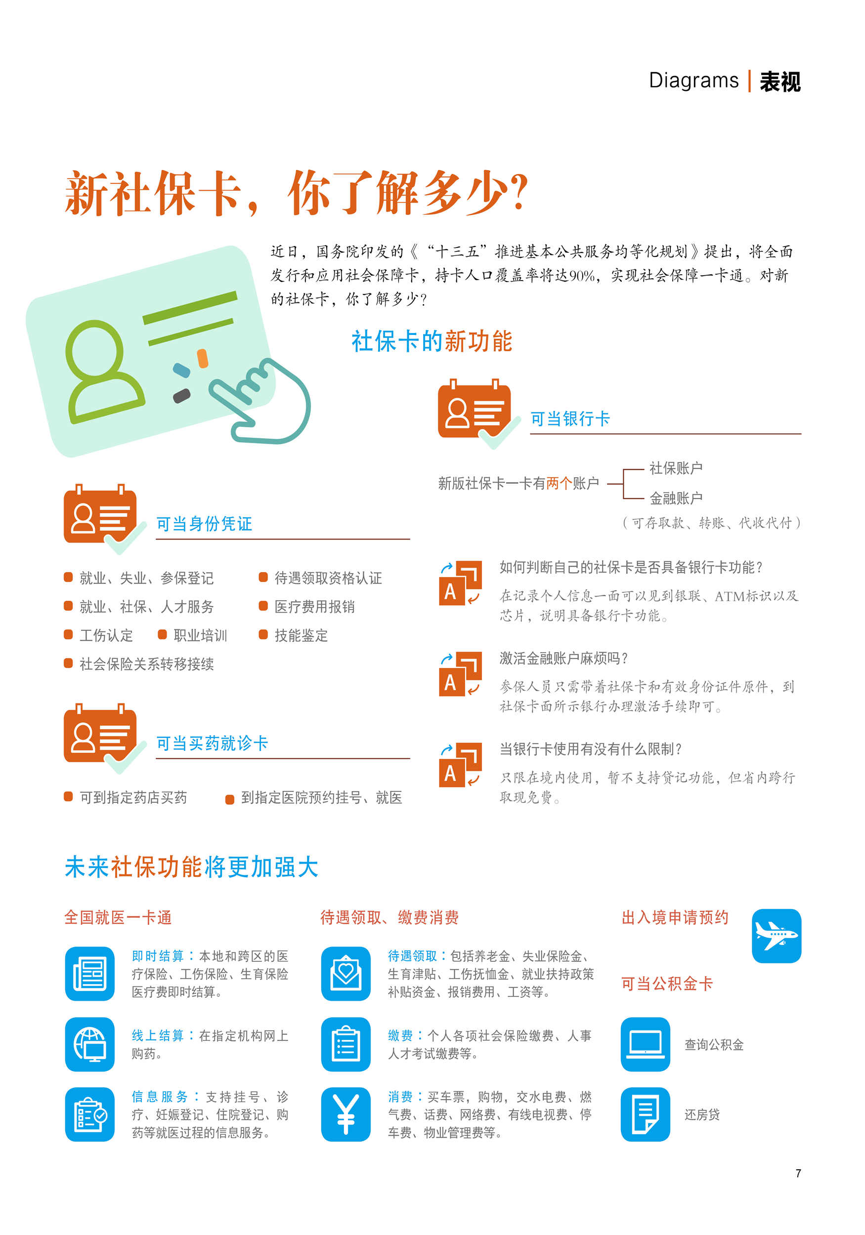 科技革新引领生活炫彩，最新版社保卡发布