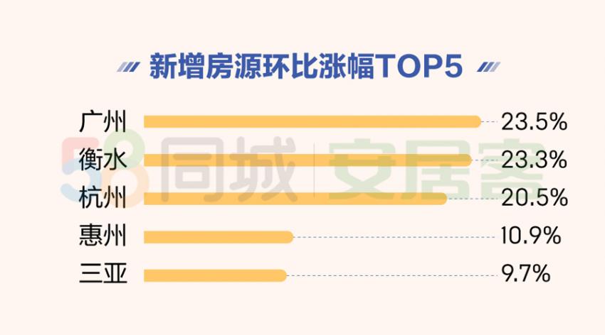 唐山最新房价安居客指南，全面解析唐山房价趋势与选择策略