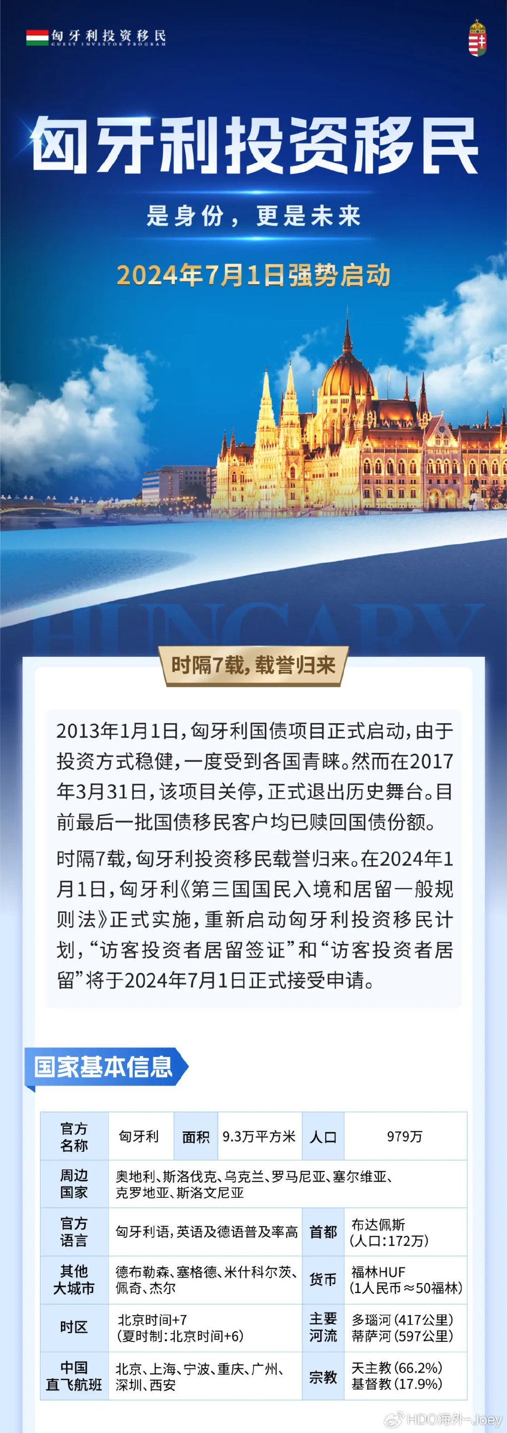匈牙利移民最新动态与探索自然美景之旅，追寻内心平和的旅程