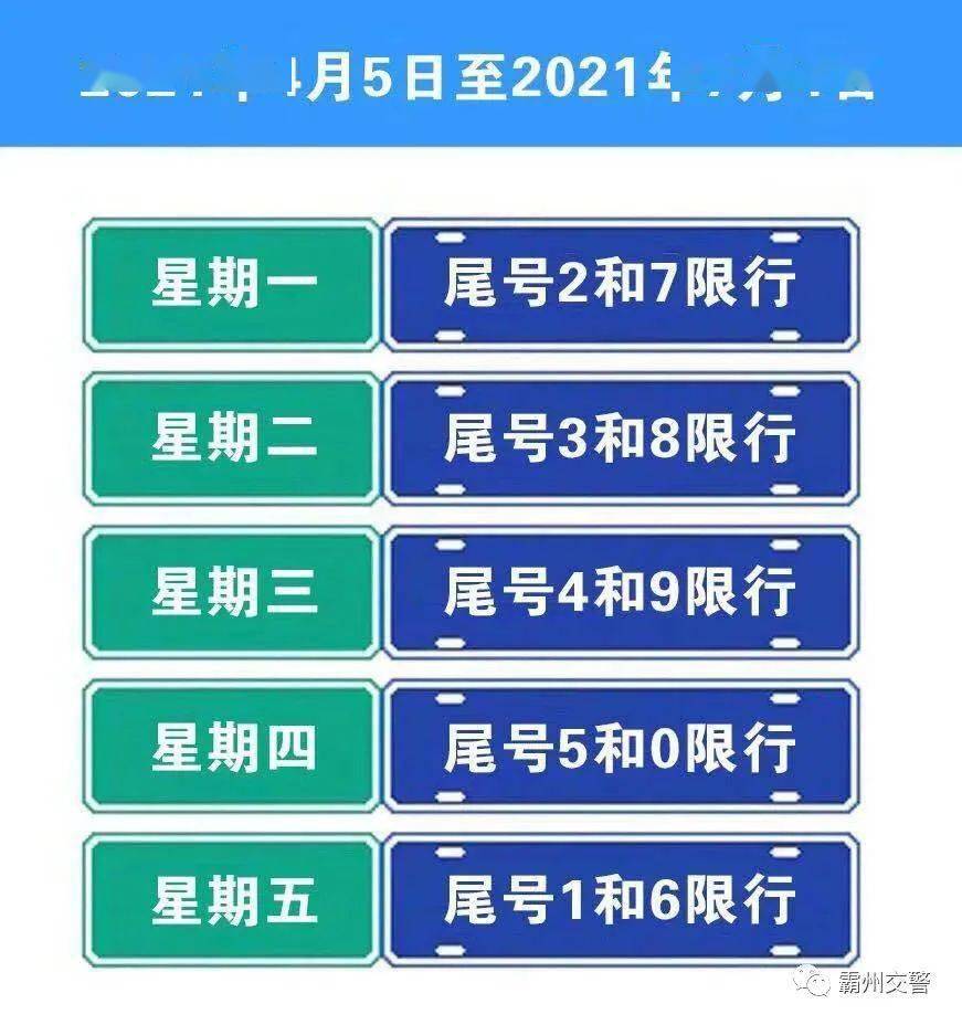 霸州最新限号通知与美景探索之旅，限号之下，畅游自然风景